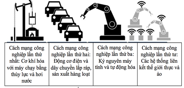 Hình ảnh sự kiện