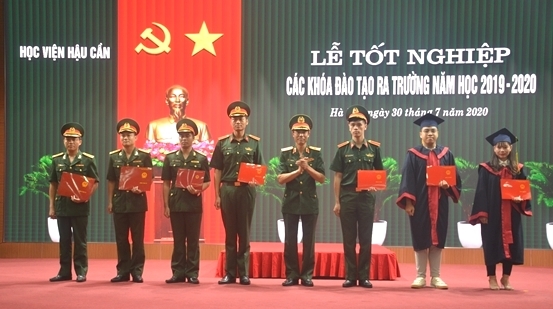 Hình ảnh sự kiện
