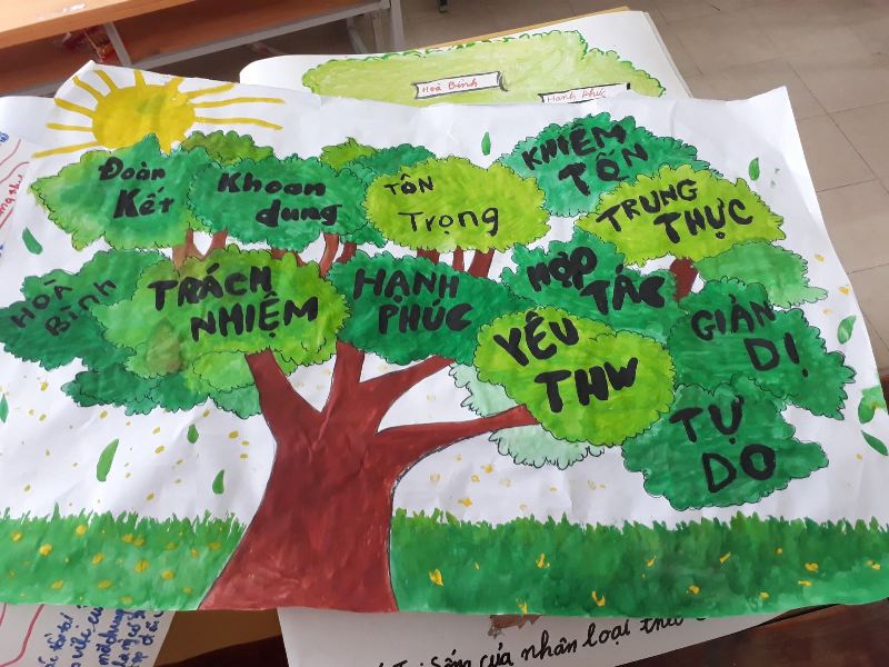 Hình ảnh sự kiện