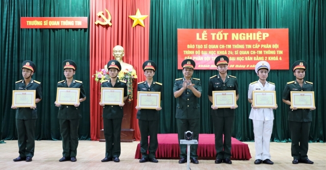 Hình ảnh sự kiện