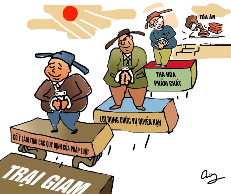 Hình ảnh sự kiện